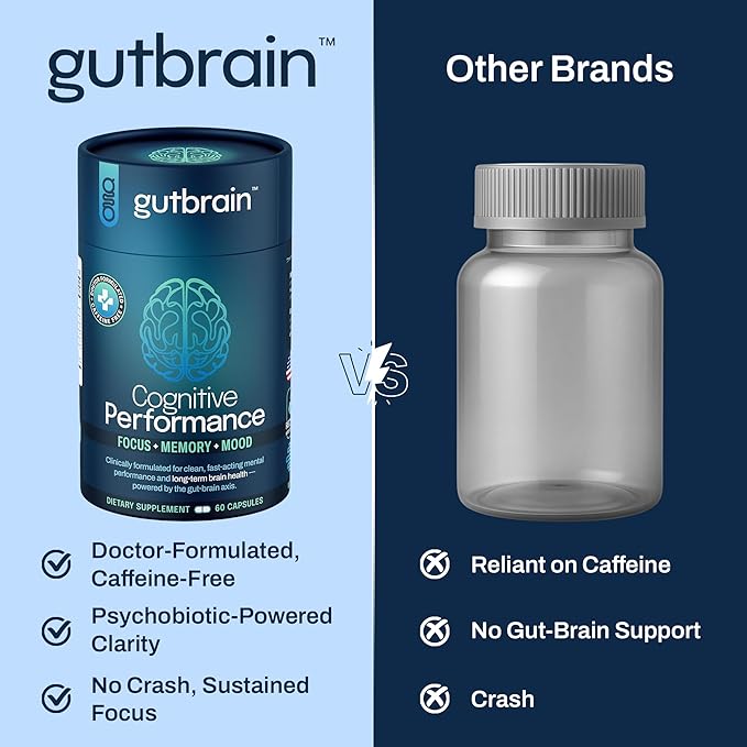 Brain Supplement for Memory and Focus with Probiotics Advanced 2 in 1 Nootropic Brain Support for Mental Clarity Caffeine Free Doctor Formulated Supplement 60 Capsules