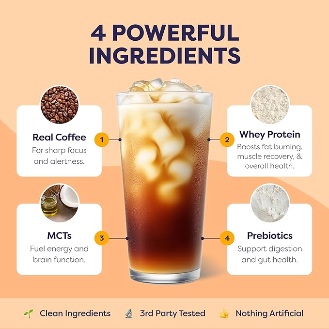 Iced Cinnamon Roll Protein Iced Coffee - Premium Whey Protein &amp Instant Iced Coffees - 100% Natural Cold Brew - Zero Artificial Flavors &amp Sweeteners 80 mg Caffeine No Added Sugar 20 Serving