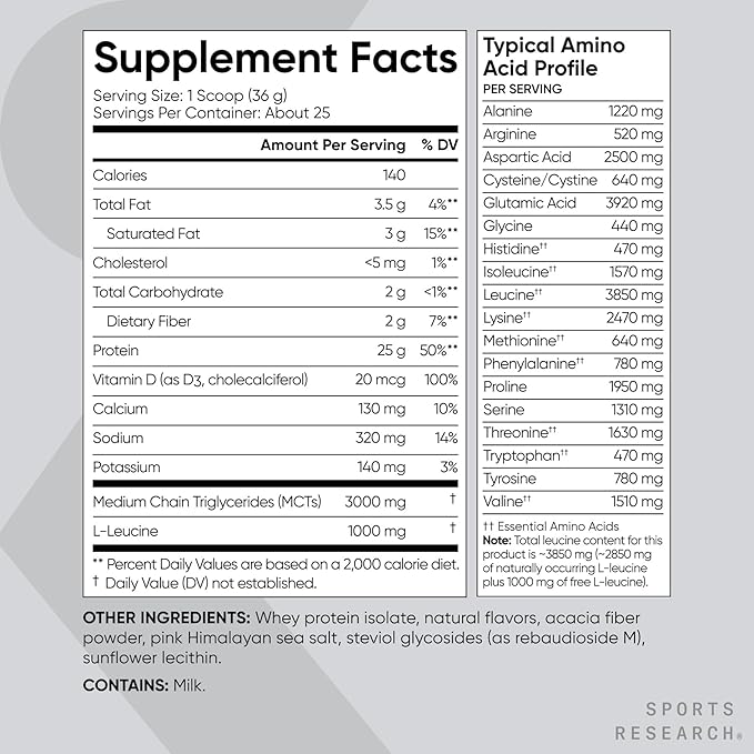 Sports Research® 100% Whey Protein Isolate Fruity Cereal - U.S. Sourced Protein Powder w/BCAAs - No Artificial Flavors or Gums- Informed Sport Tested · Gluten Free - 2lb Bulk Bag 25 Servings
