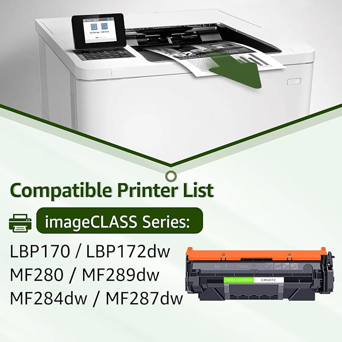 greencycle 4 Pack 072 CRG072 Black Compatible Toner Cartridge Replacement for Canon 072 Use with imageCLASS MF284dw MF287dw MF280 LBP170 LBP172dw MF289dw Series Printer