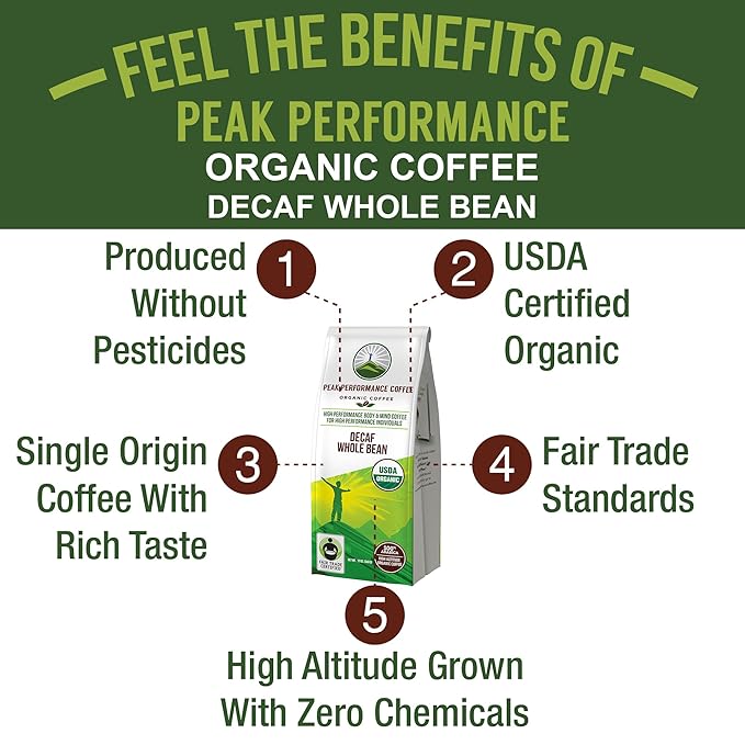 Peak Performance High Altitude Organic Decaf Coffee - Fair Trade Low Acid Non GMO Beans Full of Antioxidants - Medium Roast Smooth Tasting USDA Certified Organic Decaffeinated Whole Bean 12 oz