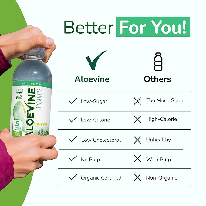 Aloevine Organics No-Pulp Organic Aloe Vera Drink Healthy with Aloe Powder Lemon Juice 5 Calories Low Sugar No Artificial Ingredients 16.9 oz 12 Pack Melon Mint