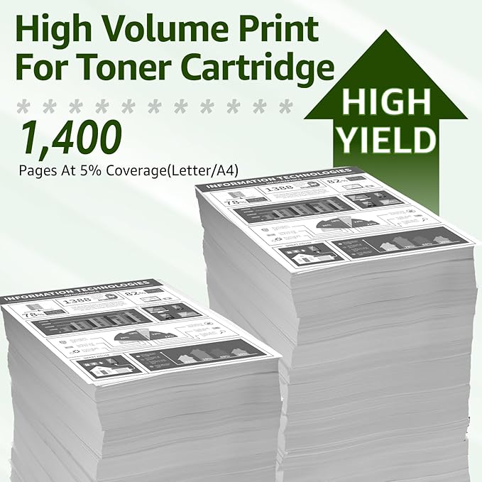 greencycle 4 Pack 072 CRG072 Black Compatible Toner Cartridge Replacement for Canon 072 Use with imageCLASS MF284dw MF287dw MF280 LBP170 LBP172dw MF289dw Series Printer