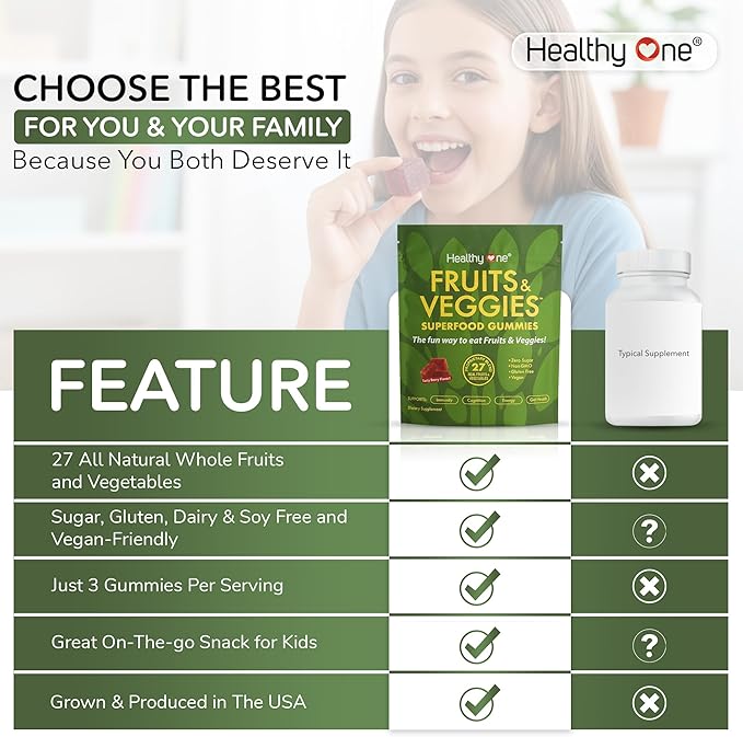 Fruits &amp Veggies Sugar-Free Gummies - 27 Whole Foods - Equals 3 Servings of Fruits &amp Vegetables - Improve Energy Focus &amp Immune Function - Fiber - Antioxidants - Organic Ingredients - 28