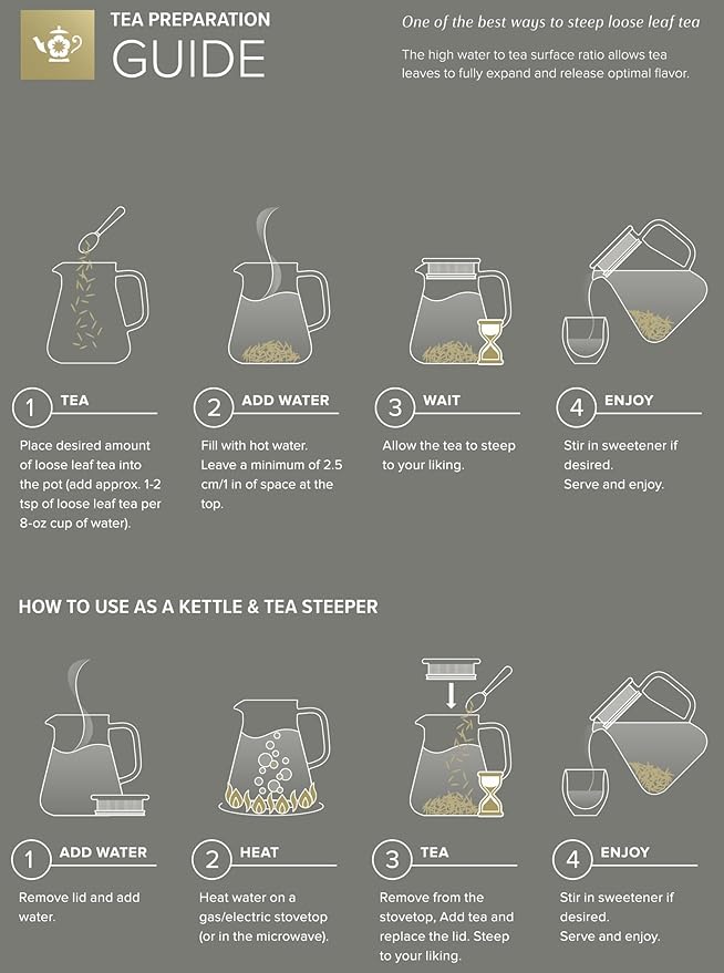 Teabloom One-Touch Tea Maker 2-in-1 Teapot and Kettle with Stainless Steel Filter Lid for Loose Tea – Stain-Free Borosilicate Glass Teapot (40 Oz) – Tea Connoisseur's Choice