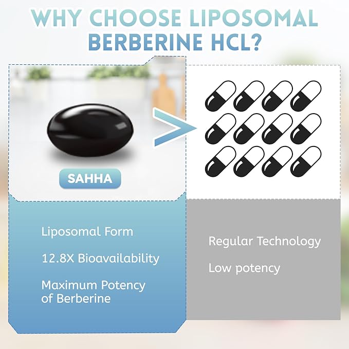 Sahha Liposomal Berberine HCL 1500mg High Bioavailability for Men and Women Overall Health Supplement