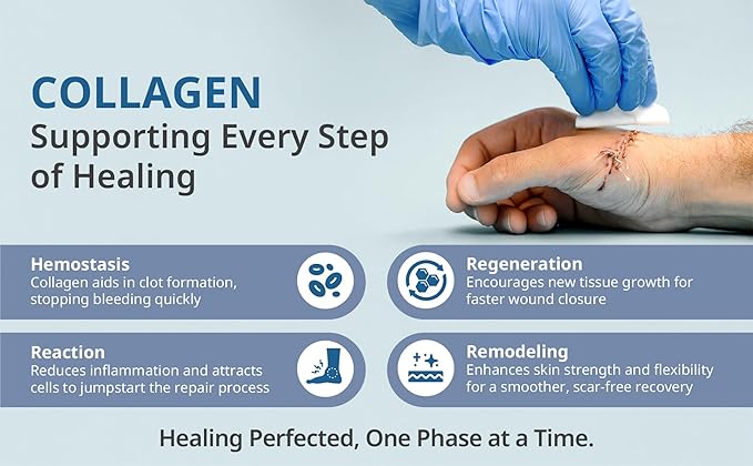 Cellufil Collagen Particles for Advanced Wound Care - 10 Vials - 100% Non-Hydrolyzed Bovine Collagen for Tissue Regeneration First Aid &amp Minor Bleeding