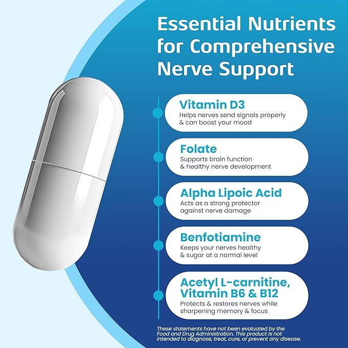 Non-GMO Advanced Nerve Support Supplement with Vitamin D3 and Alpha Lipoic Acid for Nerve Protection and Restoration - Made in the USA - 30-Day Supply 1 Bottle