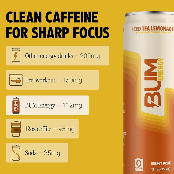 BUM Sugar-Free Energy Drink Iced Tea Lemonade - No Artificial Colors Natural Caffeine &amp Citicoline for Energy &amp Focus Brain Boost &amp Workout Sports Beverage - 12 oz Pack of 12