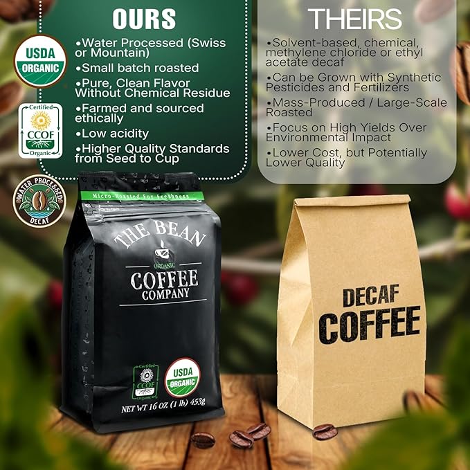 The Bean Organic Coffee Company Water Processed DECAF Aloha Bean (Hawaiian Hazelnut) Medium Roast Whole Bean Coffee 16-Ounce Bag