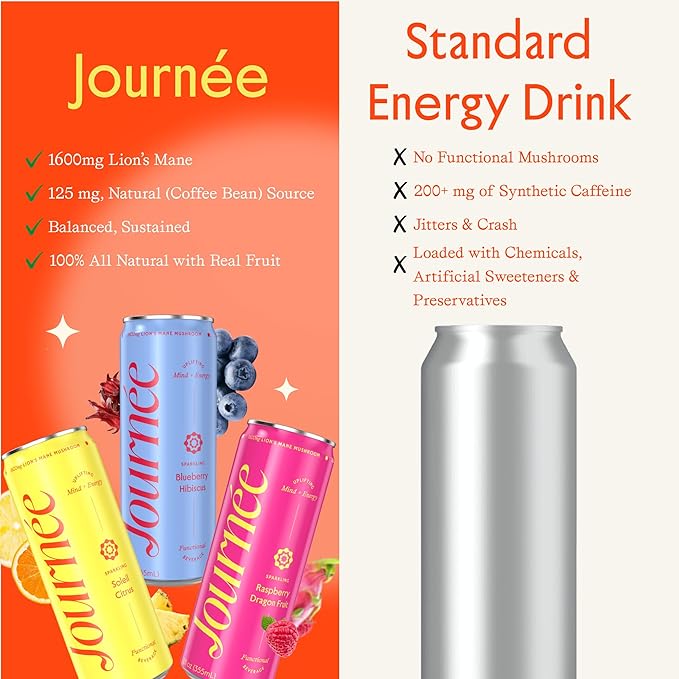 Journée Wellness Energy Drink Natural Caffeine Lion’s Mane L-Theanine 125 mg Caffeine Real Fruit Juice All Natural 0 Added Sugar Cognition Immunity - Variety Pack - Pack of 6