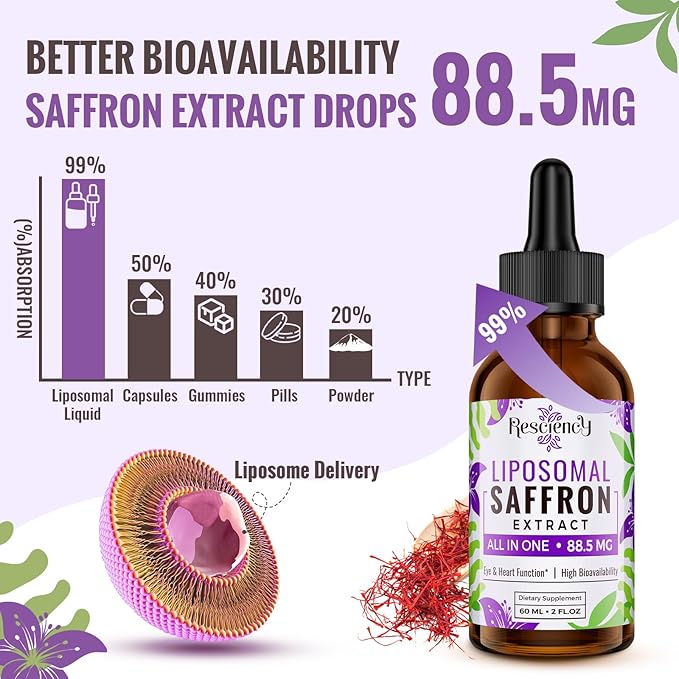Resciency Liposomal Saffron Supplements Drops 88.5mg – High Bioavailability Liquid Saffron Extract for Mood Support Energy Focus &amp Vision with Ashwagandha Magnesium Zinc B12 &amp D3 2 fl oz