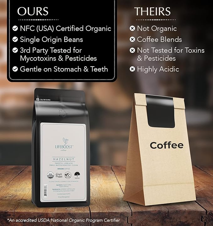 Lifeboost Hazelnut Ground Coffee – Organic Low Acid Non-GMO Hazelnut Flavored Coffee – Single Origin Mold-Free Mycotoxin Tested Coffee 12 oz