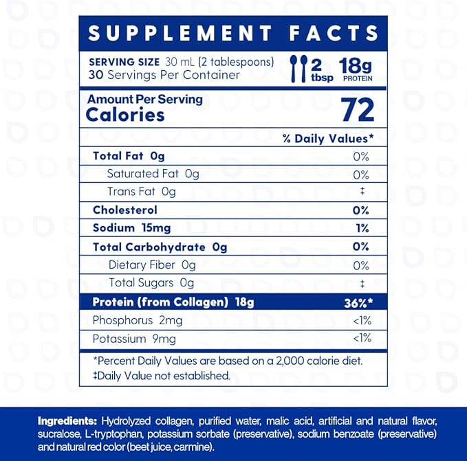 Proteinex Medical Grade Liquid Hydrolized Collagen Protein - Women and Men for Healthy Skin Hair and Nails Zero Sugars &amp Ready to Drink Protein Drink (30 Fl Oz Watermelon)