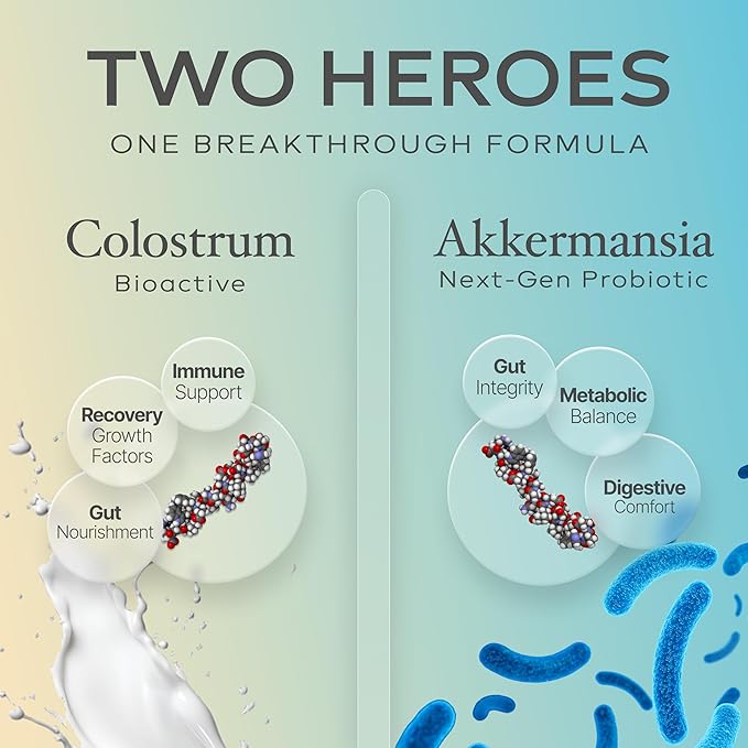 Colostrum Powder | Grass-Fed Bovine Colostrum with Akkermansia Probiotic 1B AFU | Microbiome &amp Gut Support | High IgG Advanced Formula | 90 Servings