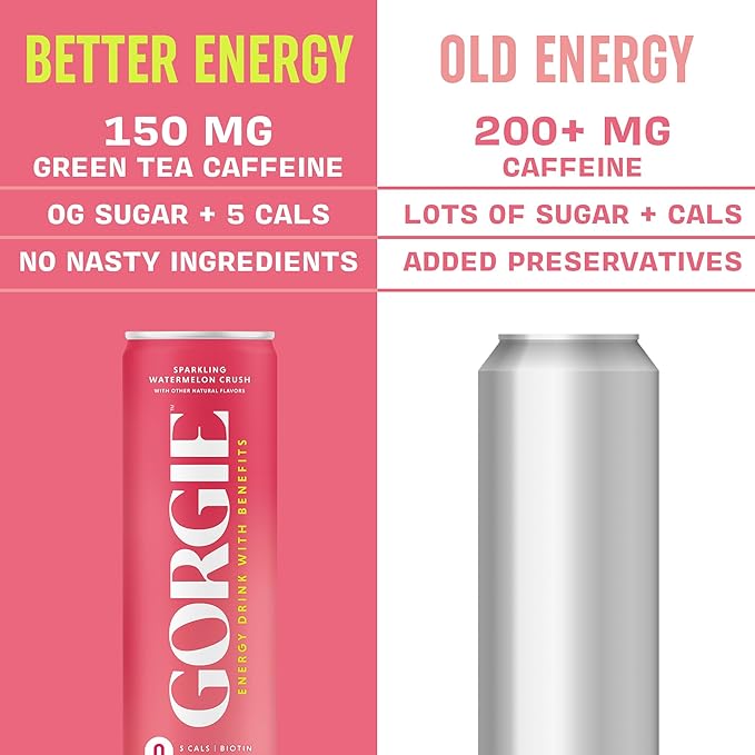 GORGIE Best Seller Variety - Original Variety Bundle Sugar-Free Natural Energy Drink Sparkling Healthy Energy Drinks - Green Tea Biotin B Vitamins Vegan &amp Low Calorie (2 Packs of 12)