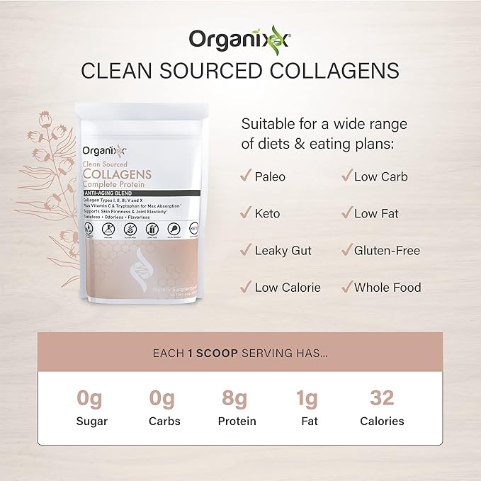 Organixx Clean Sourced Collagens (20 Serv) &amp Multi-Vita-Maxx (90 Caps) Bundle Protein w/Vitamin C &amp Zinc Plus USDA Organic Whole Food Multivitamin Supports Hair Joints &amp Daily Energy G