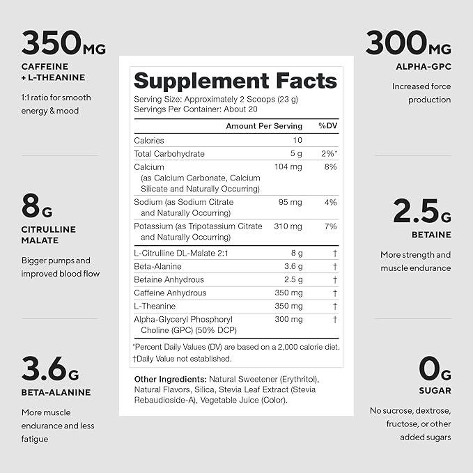 LEGION- All Natural Nitric Oxide Preworkout Drink to Boost Energy Creatine Free Naturally Sweetened Beta Alanine Citrulline Alpha GPC (Cherry Limeade)