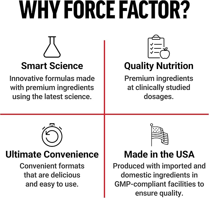 Force Factor Smarter Greens Daily Wellness Powder 3-Pack to Support Energy Immunity &amp Digestion Greens Powder Superfood Powder with Vitamins Minerals &amp Probiotics Unflavored 90 Servings