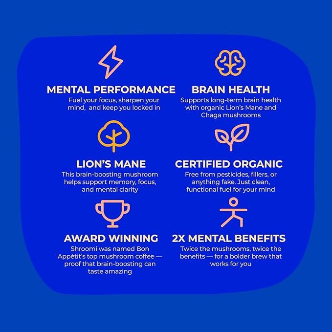 Shroomi Award-Winning Mushroom Focus Coffee - 16000mg Lions Mane Blend | Organic Brain Coffee Ground with Reishi and Chaga | Mental Clarity and Calm Energy | Half Decaf Blend for Calm Evenings and St