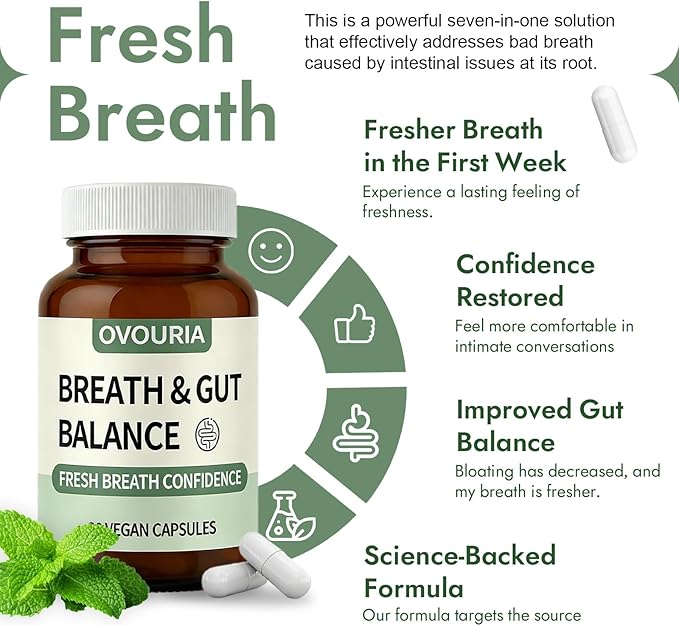 Ovouria Breath and Gut Balance – Gut Health Probiotic with Magnesium Citrate Zinc Gluconate Probiotic Blend Fresh Breath Chronic Halitosis &amp Gut Health – 30 Capsules(1pc)