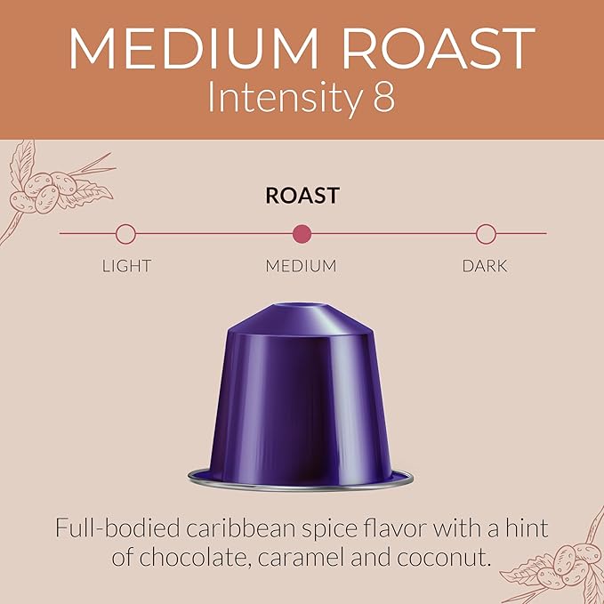 Camilla’s Heritage - Intensity 8 Caribbean Spice Flavored Espresso Coffee Gourmet Espresso Cups 60 Coffee Pods