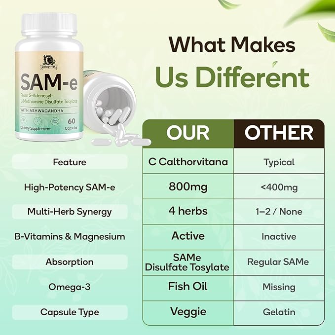 SAM-e Supplement – Capsule Complex with Ashwagandha Extract L-Theanine Rhodiola St. John’s Wort Omega-3 Fatty Acids Magnesium B Vitamins &amp D3 60 Capsules