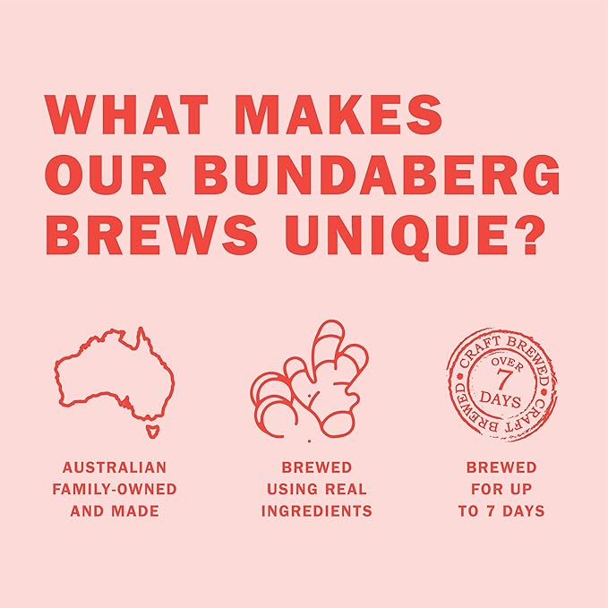 Bundaberg Guava 12 x 375 ml