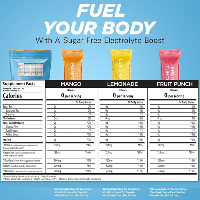 Keto Vitals Original Electrolytes Powder Packets | Keto Friendly Electrolyte Hydration Packs | Sugar Free Electrolytes | Energy Drink Mix | Zero Calorie Zero Carb (Original Assorted 30 Count)