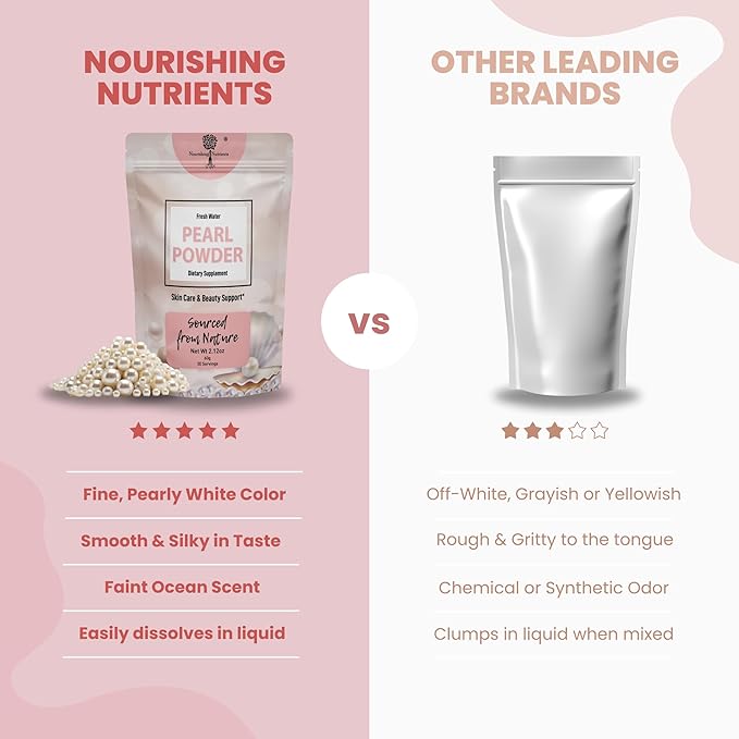 Pearl Powder Supplement for Skin Health - Anti-Aging Antioxidant &amp Collagen Production - Healthy Eyes Hair and Nails Supports Immunity Mood and Sleep - With Calcium and Amino Acids 60g 30 serv