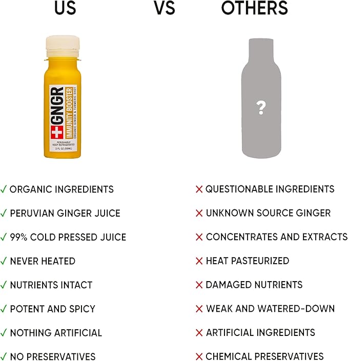 +GNGR Immunity Booster – Organic Cold-Pressed Ginger &amp Turmeric Shots with Orange Lemon &amp Cayenne. High-Absorption Curcumin. Ginger Shot for Immune &amp Digestive Support. 2 fl oz Bottles (1