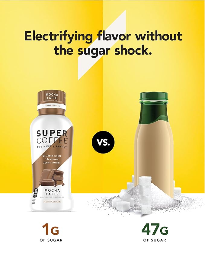 Kitu Super Coffee Sugar-Free Formula 10g Protein Keto Approved Lactose Free Soy Free Gluten Free (Pack of 6) (Sugar Free Mocha)
