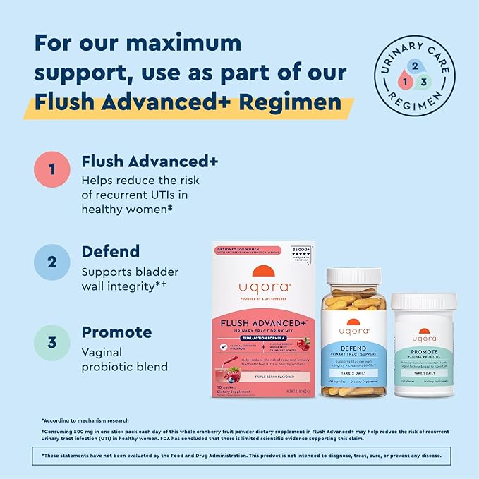 Uqora Defend &amp Promote - Urinary &amp Vaginal Health Supplement Bundle for Daily Support - Supports Vaginal Health Bladder Wall Integrity &amp Cleanses Biofilm** - Easy to Consume - One-Month S