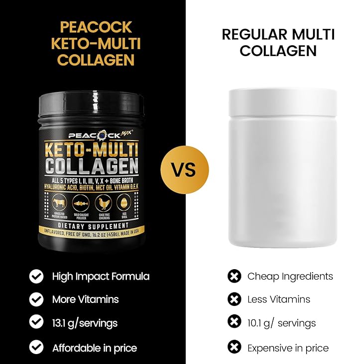 Multi Collagen Protein Powder 16.2 oz (Pack of 12) | 5 Types with Bone Broth Hydrolyzed Peptides Biotin &amp MCT Oil Unflavored Supports Skin Hair Nails Joints &amp Gut Health