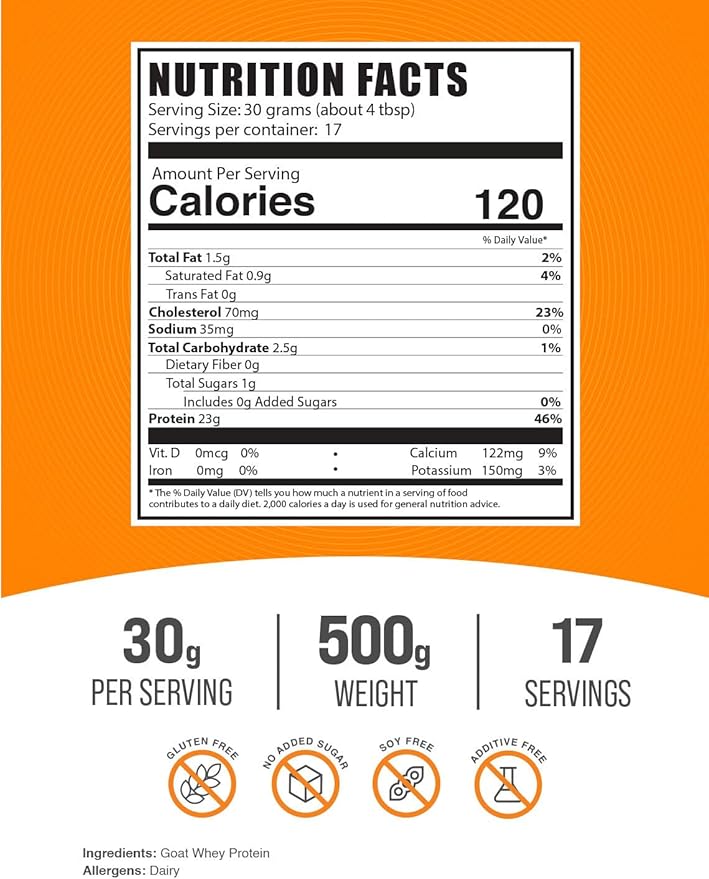 BulkSupplements.com Goat Milk Whey Protein Concentrate Powder - Goat Whey Protein Powder Unflavored &amp Gluten Free 30g per Serving 500g (1.1 lbs) (Pack of 1)