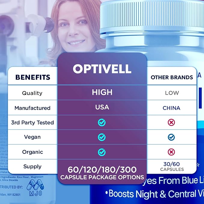 (2 Pack) Optivell Eye Capsules Official Optivell Eye Vitamin Pills with All Natural Ingredients Advanced Vision Formula Supplement Pills Supporting Ocular Health &amp Wellness Naturally (120 Capsul