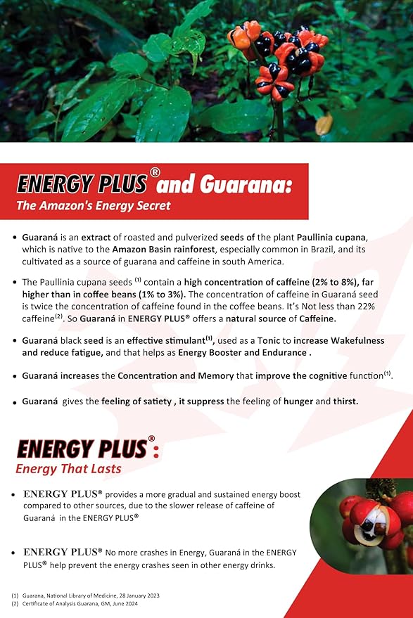 Energy Plus Guarana Energy Drink 80mg Caffeine Low Calorie ABCE Vitamins Minerals &amp Amino Acids (250ml) 8.4oz Pack of 24