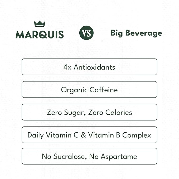 Marquis Natural Energy Drinks Sugar Free Zero Calories 100mg Organic Plant Based Caffeine Yerba Mate Green Tea &amp Green Coffee - Vitamin C &amp Bs - Healthy Energy Drink Variety Pack - 12oz Cans