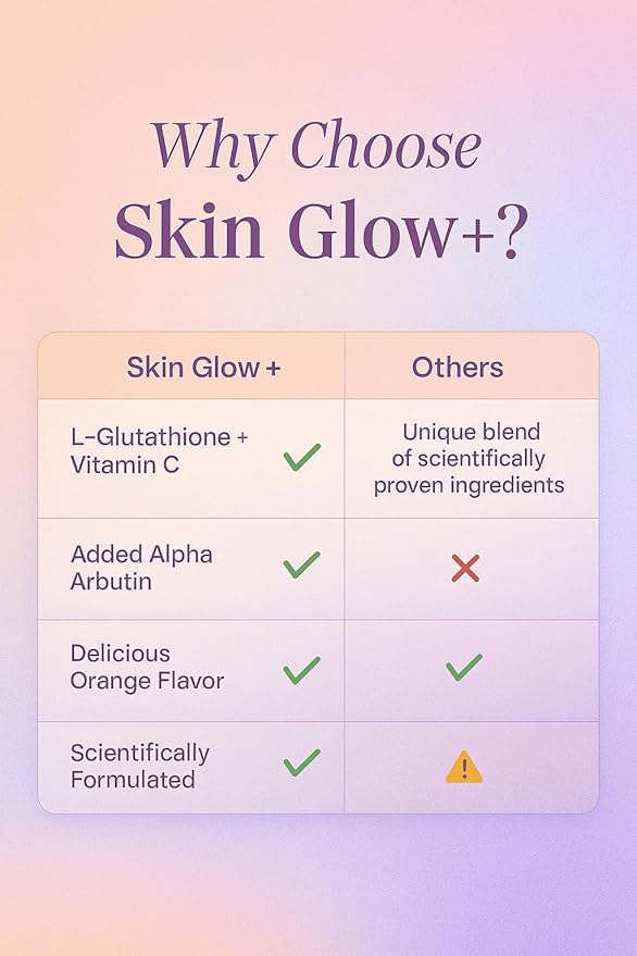 Skin Glow+ Brightening Powder - Supplement – 1000mg L-Glutathione + 500mg Vitamin C with 200mg Alpha Arbutin – Reduces Dark Spots Evens Skin Tone – Orange Flavor – 15g/stick