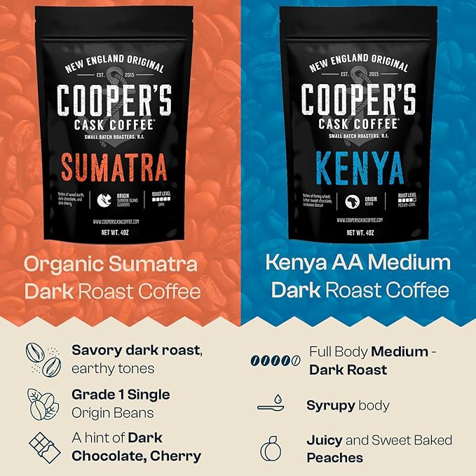 Gourmet Coffee Sampler Gift Box Set Roasted Coffee Beans Sumatra Dark Kenya AA Medium-Dark Rwanda Medium Natural Ethiopian Light Whole Bean 4 Bags 16 oz Total