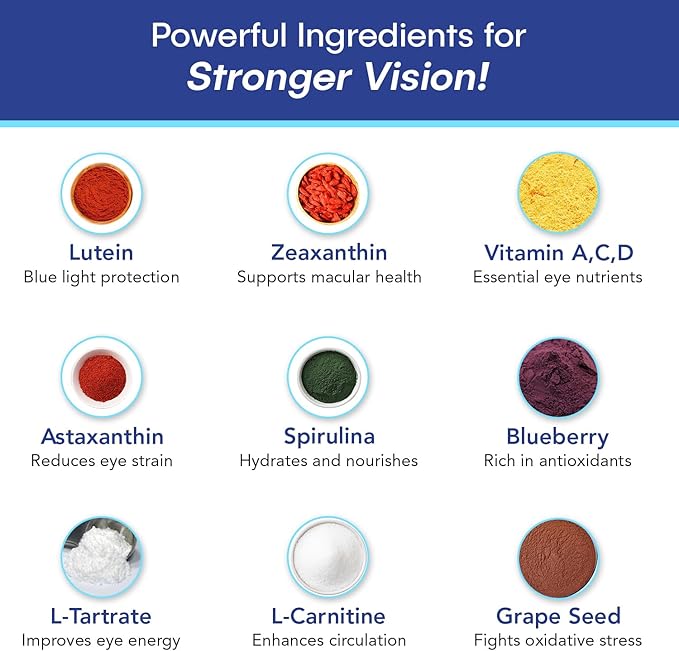 Eye Health Supplement – 14 Essential nutrients for Clear Vision Blue Light Protection and Long-Term Eye Health. Supports Clarity and Eye Wellness. 60 Capsules. (6 Pack)
