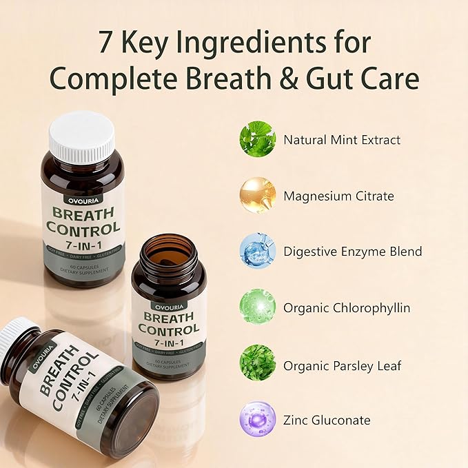 ovouria Breath &amp Gut Balance Capsules - 7-in-1 Formula with Probiotics Zinc Gluconate &amp Magnesium Citrate for Fresh Breath Chronic Halitosis Relief &amp Digestive Wellness 60 Count(1pc)