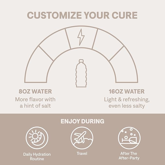 Cure Hydration | Plant-Based Electrolyte Drink Mix | No Added Sugar | FSA-HSA | Dehydration Relief Powder Made with Coconut Water | Non-GMO | Vegan | 28 Servings Jar - Lemonade