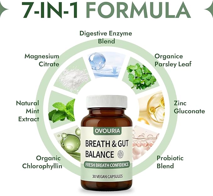 Ovouria Breath and Gut Balance – Gut Health Probiotic with Magnesium Citrate Zinc Gluconate Probiotic Blend Fresh Breath Chronic Halitosis &amp Gut Health – 30 Capsules(1pc)