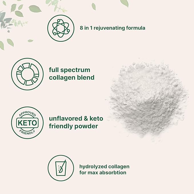 Micro Ingredients Multi Collagen Protein Powder 2lbs &amp Myo &amp D-Chiro Inositol Powder Bundle 2 Pack | Grass-Fed Collagen Peptides | Inositol Supplement for Women