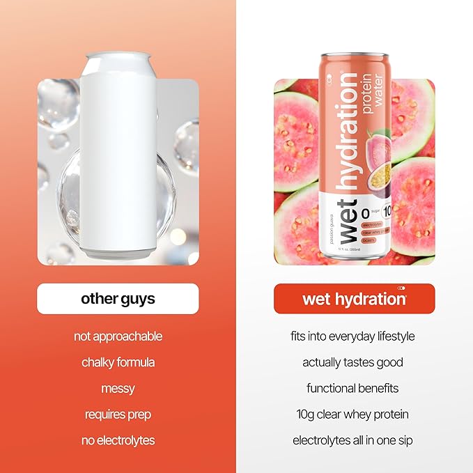Wet Hydration | Functional Wellness Water Non-Carbonated - Passion Guava (12 fl. oz. / 355ml Cans Pack of 12) - Zero Calorie Hydration Drink with Electrolytes Clear Whey Protein BCAAs Protein Wat