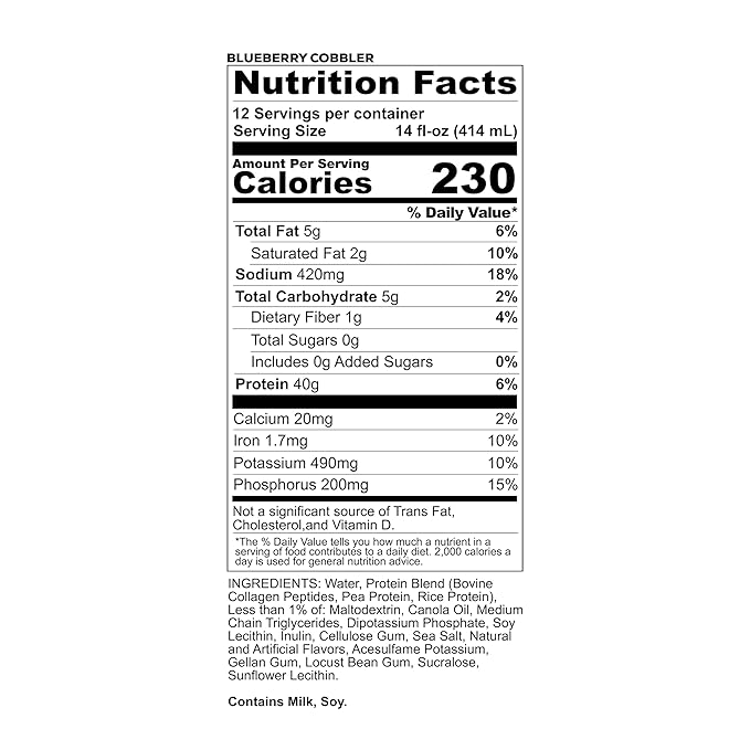 REDCON1 MRE Ready to Drink Protein Shake Blueberry Cobbler - Lactose Free RTD 40gr Protein Made with Real Whole Food Protein Blends - Easy to Digest Nutritional Shake (12 Pack)