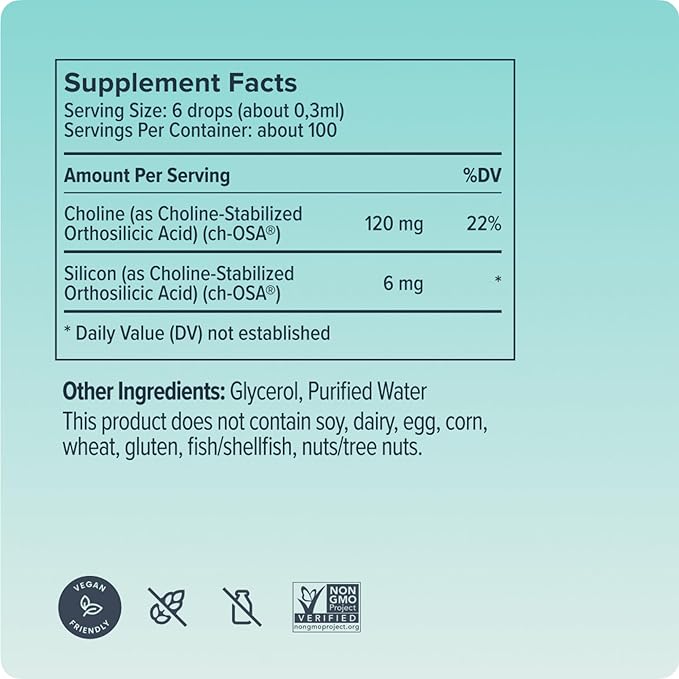 Biosil Collagen Booster Supplement - 0.5 fl oz Drops - Patented ch-OSA Activator for Skin Hair Nails &amp Joints - Supports Natural Production - 30-Day Supply