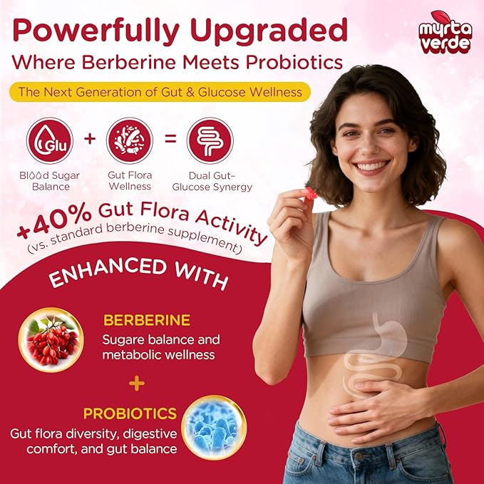 2000mg Liposomal Berberine Supplement Gummies | High Potency Berberine HCL Activates AMPK with Ceylon Cinnamon | Dual Gut–Glucose Innovation | Advanced Absorption | Zero Sugar Mixed-Berry | 120 Count