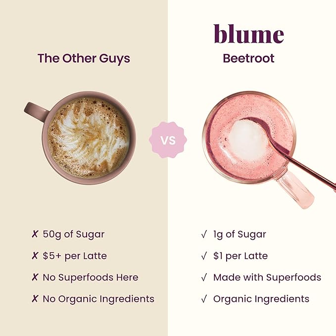 Blume Superfoods Latte - Beetroot Powder Energy Boosting Organic Beet Powder Clove Cinnamon Ginger - Vegan Keto Friendly Gluten-Free - 25 Servings